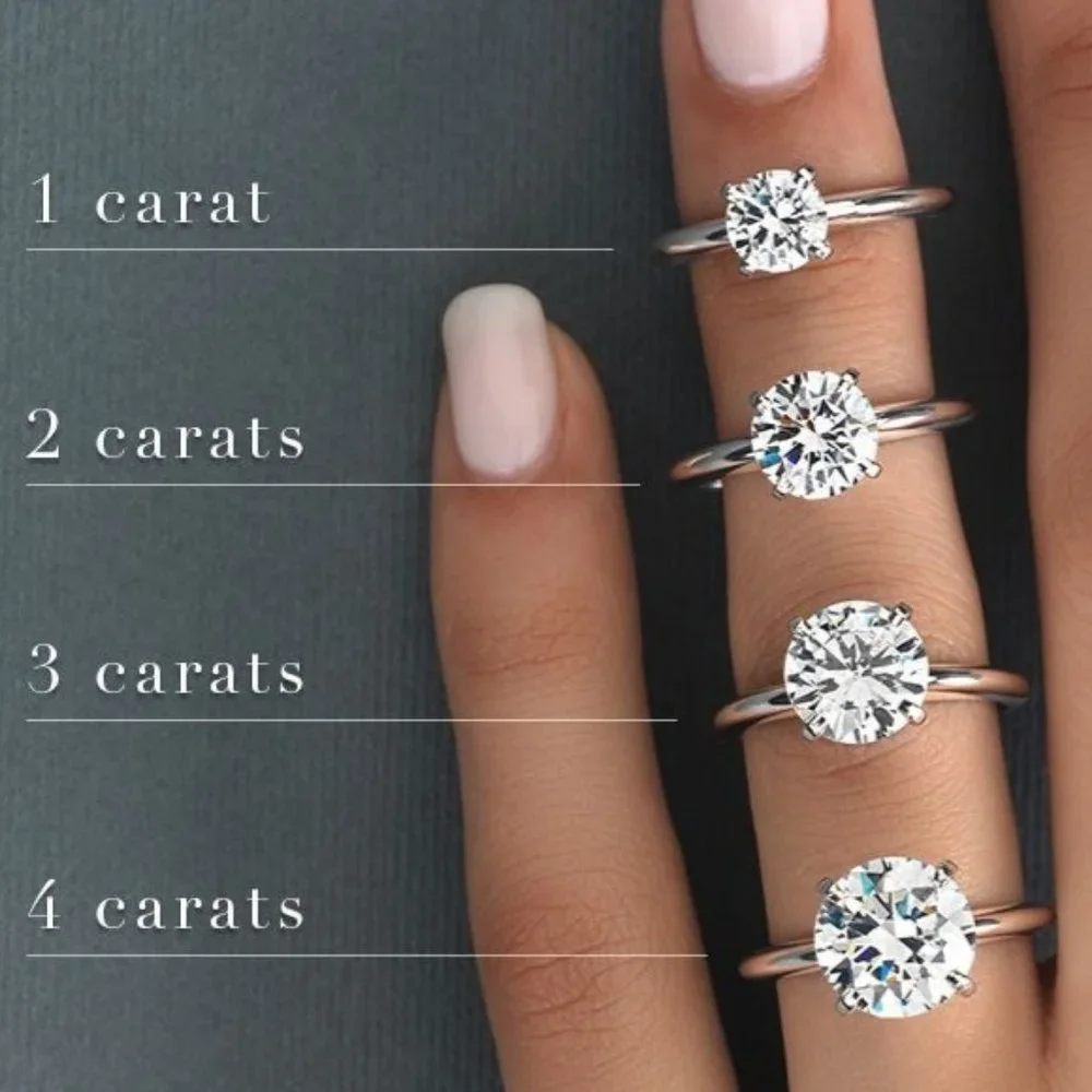 Certified 2ct. t.w. Diamond Moissanite Solitaire Ring NEW D - Picture 5 of 8